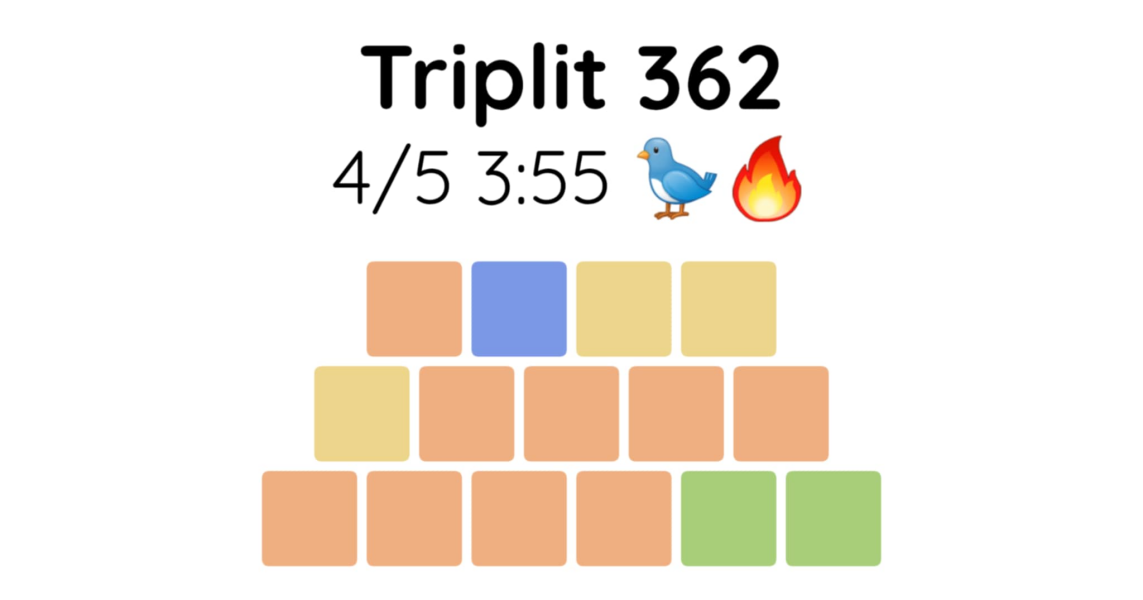 Yet another new word game - let me introduce you to Triplit!