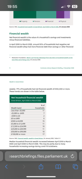 To think it’s unlikely £300k is the median household wealth in the UK