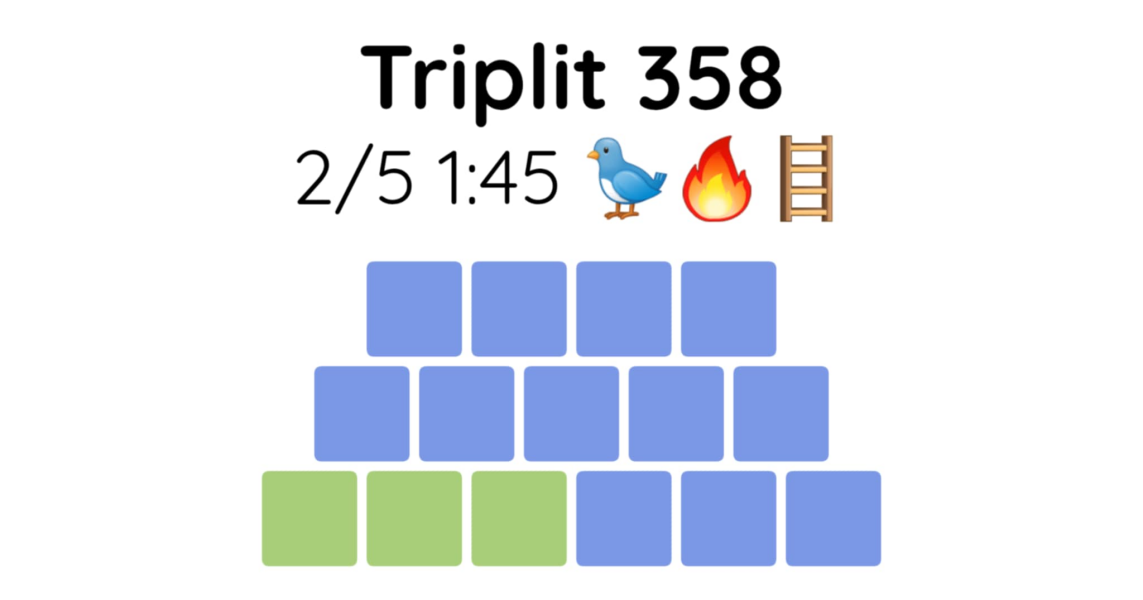 Yet another new word game - let me introduce you to Triplit!