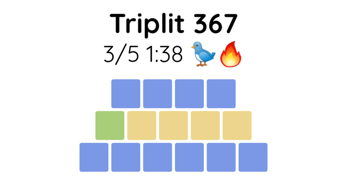 Yet another new word game - let me introduce you to Triplit!