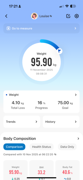 September 25 starters thread2 - gliding into autumn