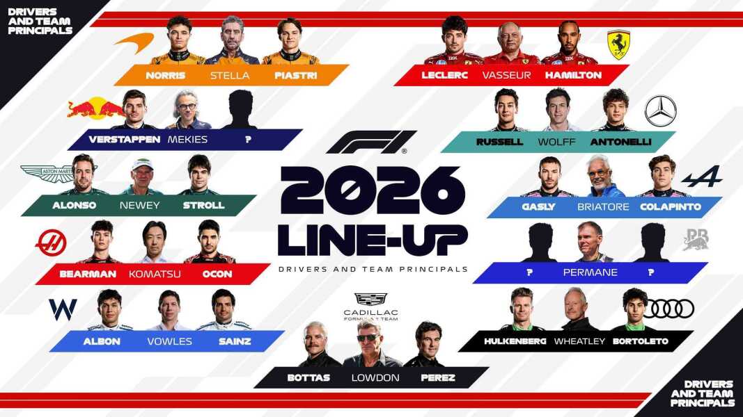 F1 2025 - Watchalong Thread #2