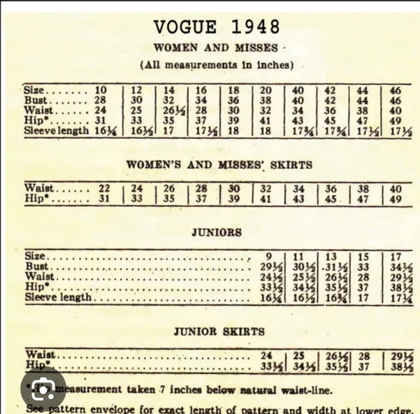 Vanity sizing