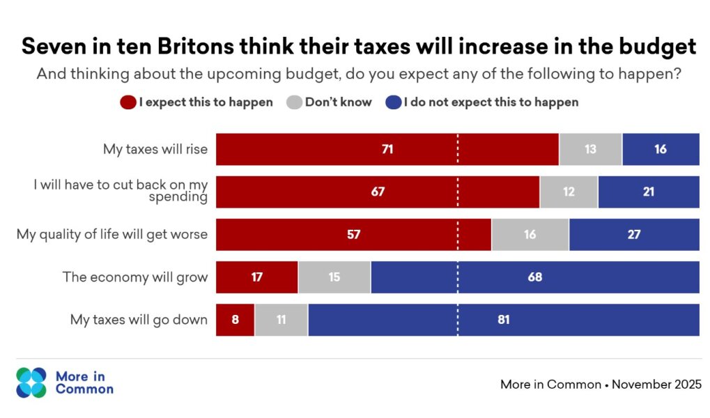Labour isn't working - Thread 21
