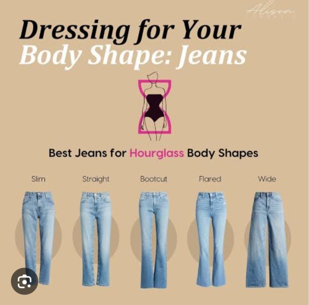 Jeans shapes