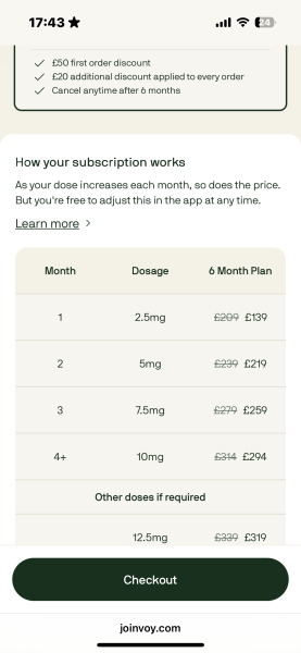 November 2025 Mournjaro starters
