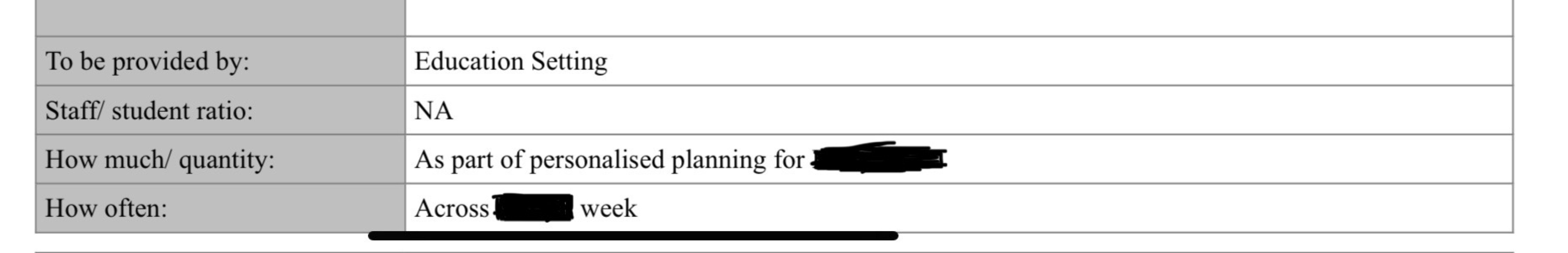 EHCP support thread no. 5