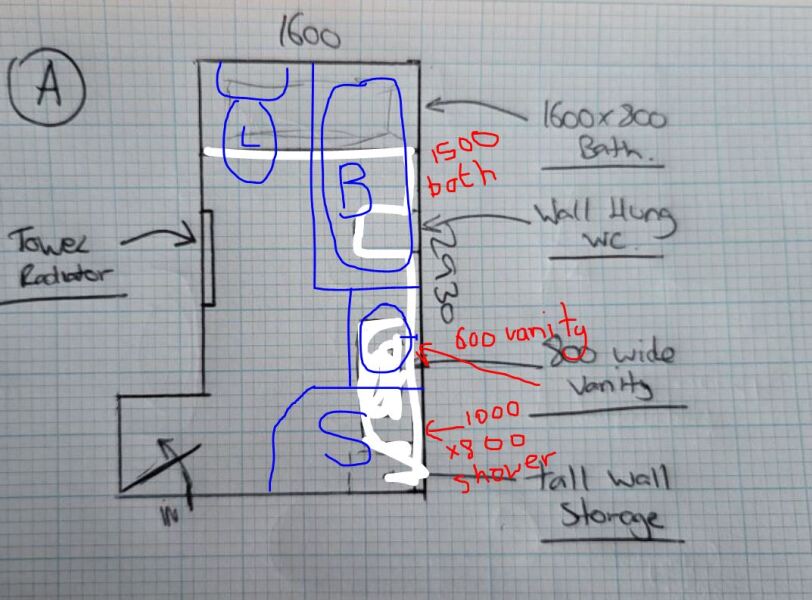 Bathroom layout confusion