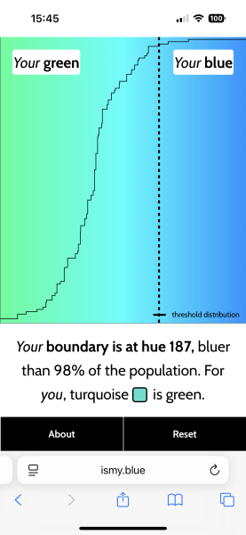 Sofa regret - help me style