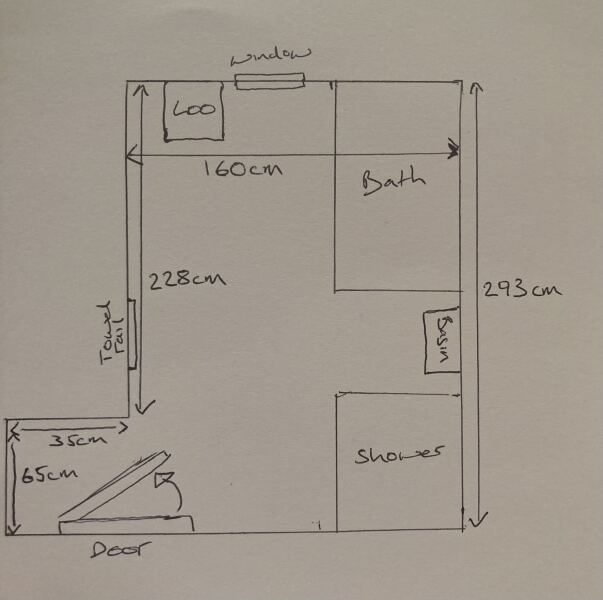 Bathroom layout confusion