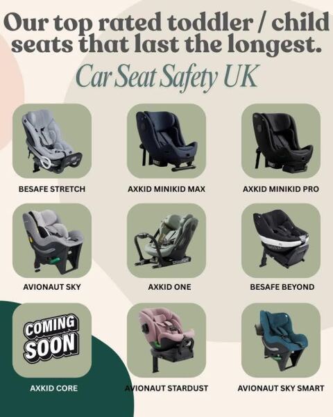 Baffled by car seat options, please assist!