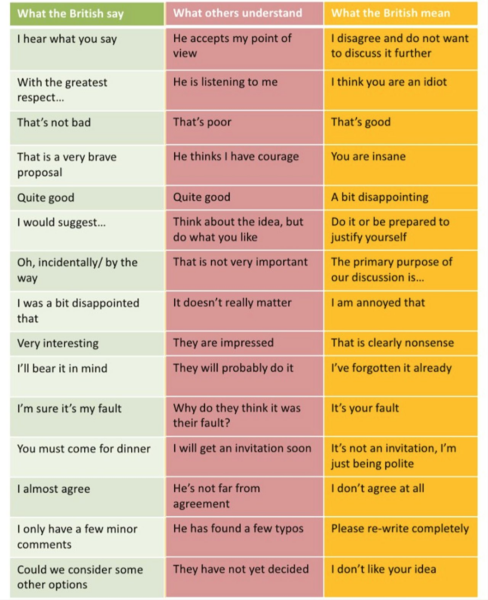 Keira Knightley laughs at the idea of boycotting JKR