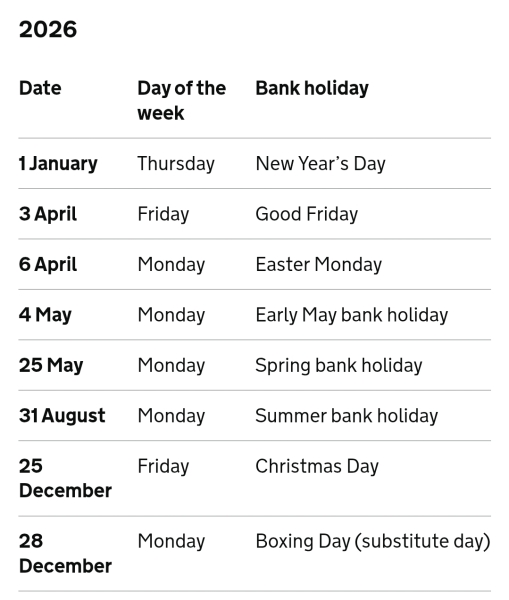 Holiday entitlement 2026