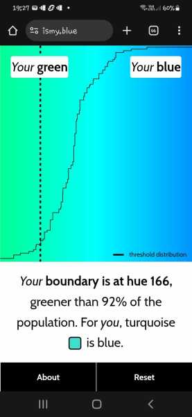 Sofa regret - help me style