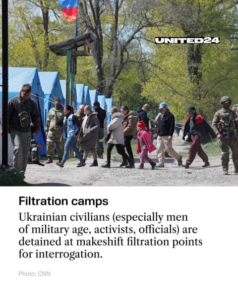 Ukraine Invasion: Part 59