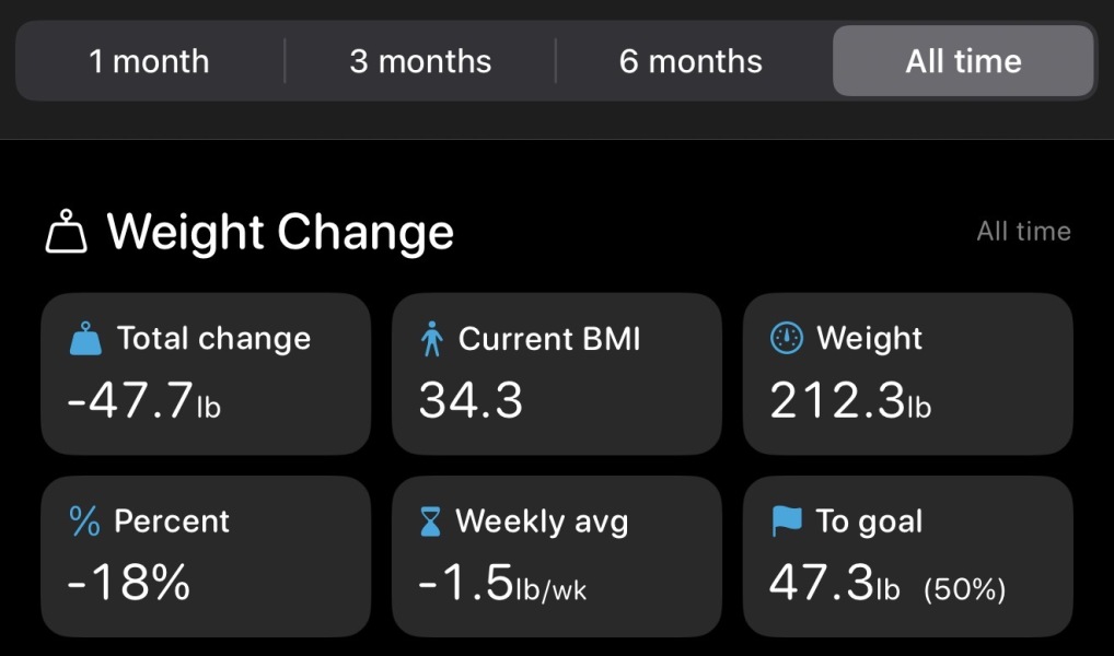 Mounjaro/Wegovy with >5 stone/30kg to lose - thread 11!