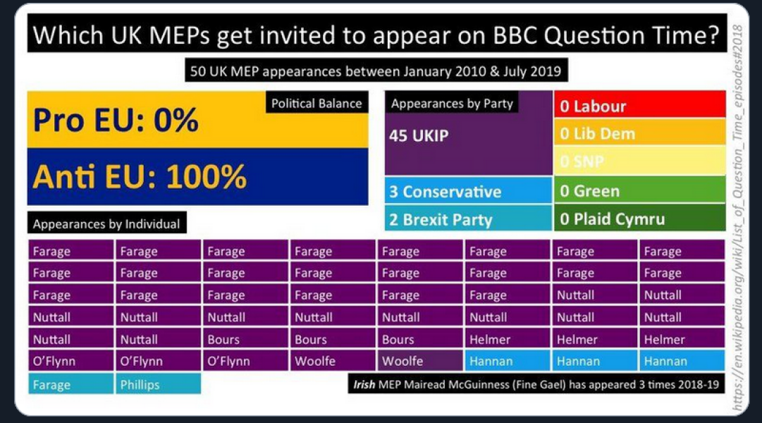 Brexit Mega Thread 16 – Who's Next?
