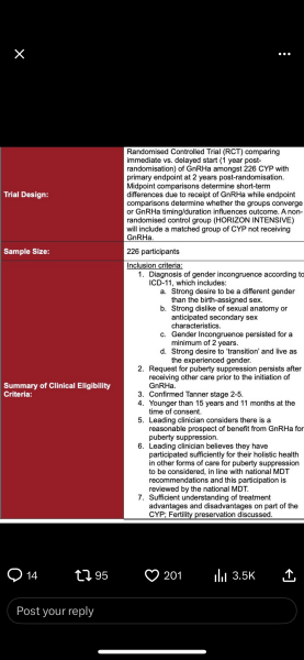 Why the NHS puberty blocker trial is appalling