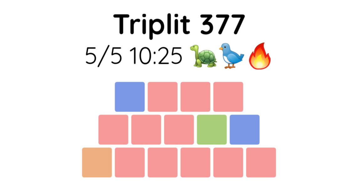 Yet another new word game - let me introduce you to Triplit!