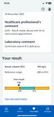 B12 Deficiency - any advice?