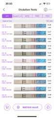 Ovulation test recommendations