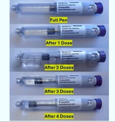 The extra dose of Mounjaro
