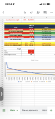 How much weight can I expect to lose after my first month of 2.5 mounjaro?