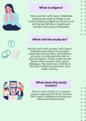 Help us tackle stigma in Type 2 diabetes