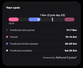 Feint lines - looking for reassurance?