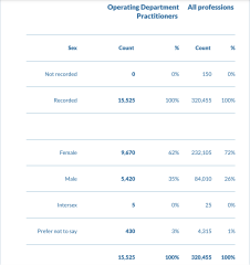 Darlington nurse case flying under the radar