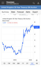 The obsession with how the 'markets' will react to the budget is ridiculous and unhelpful