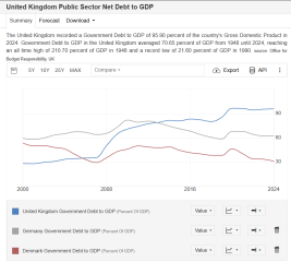 To ask how much you think income tax will rise by?