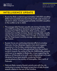 Ukraine Invasion: Part 59