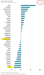 Rachel Reeves can’t win, can she?
