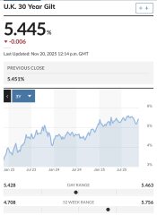 Rachel Reeves can’t win, can she?