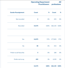 Darlington nurse case flying under the radar