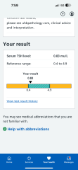Anyone know about low iron/ferritin