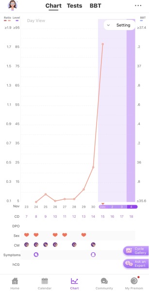 2WW looking for company 😊
