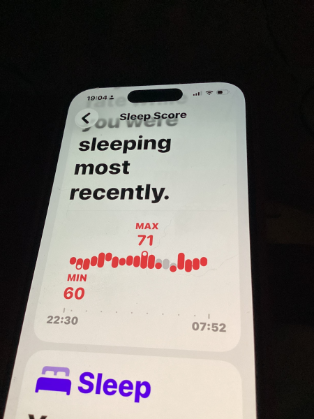 Resting heart rate of 85bpm