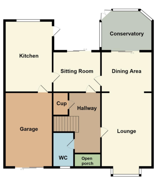 need suggestions extension / conversion