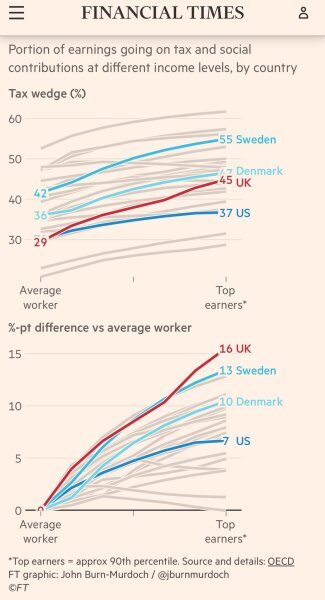 What will life be like under Reform?