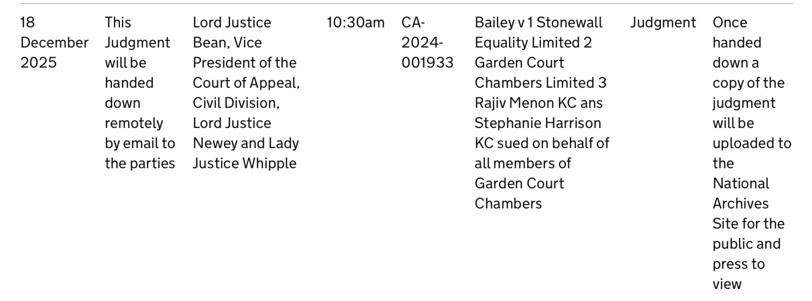 allison bailey judgement