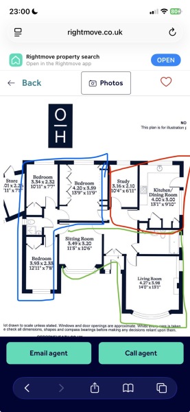 Would you make an offer or too much work?