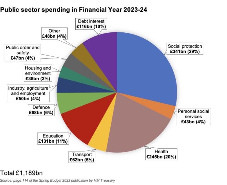 Ukraine Invasion: Part 59