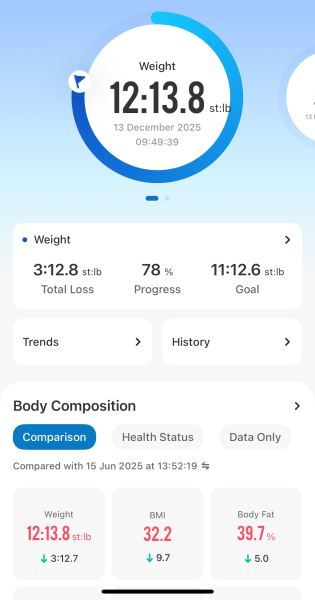 June 2025 starters- Mounjaro (thread 6)