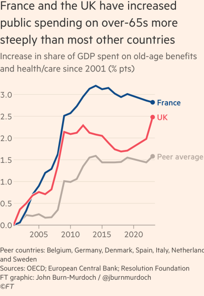 What will life be like under Reform?