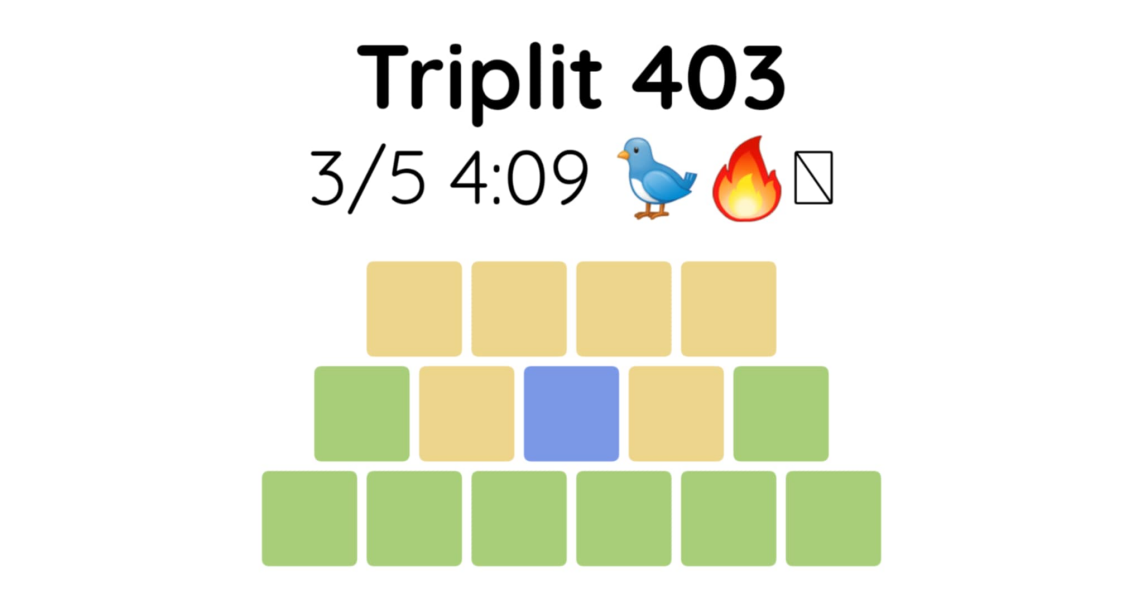 Yet another new word game - let me introduce you to Triplit!
