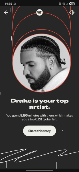 Happy Spotify Wrapped Day 🎄🥰