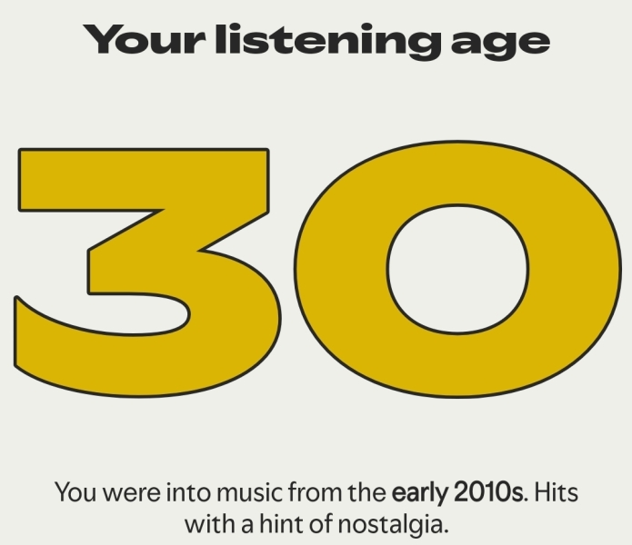 Happy Spotify Wrapped Day 🎄🥰
