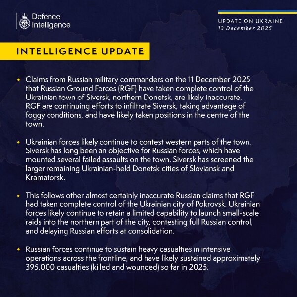 Ukraine Invasion: Part 59